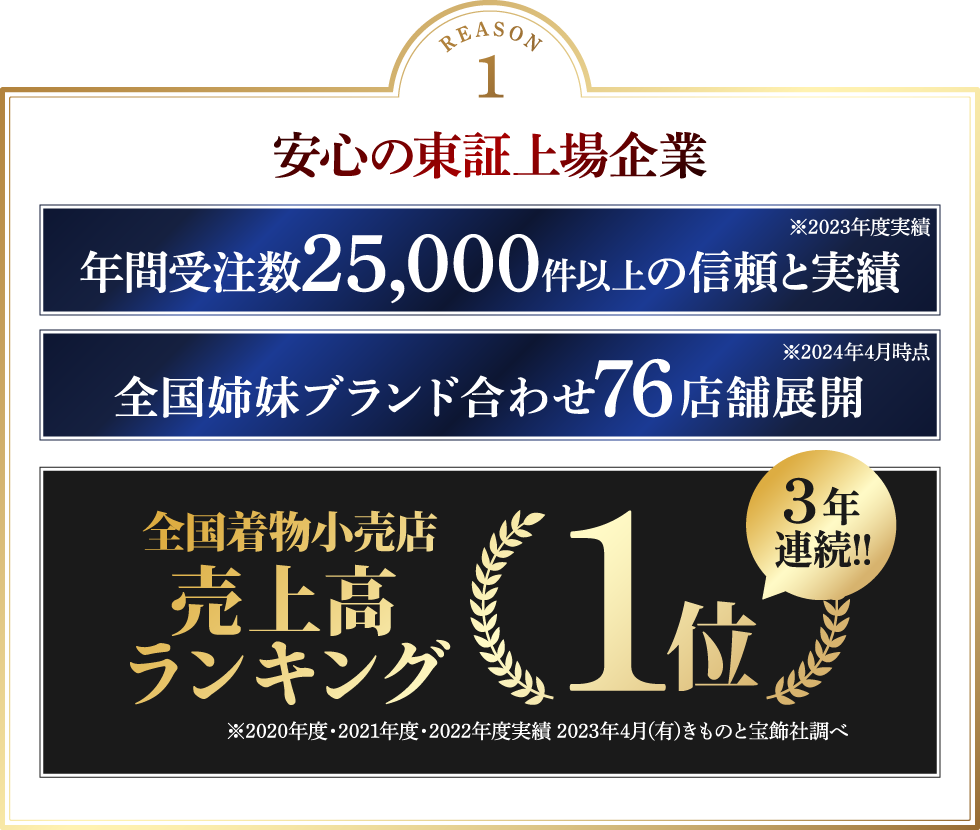 安心の東証一部上場企業