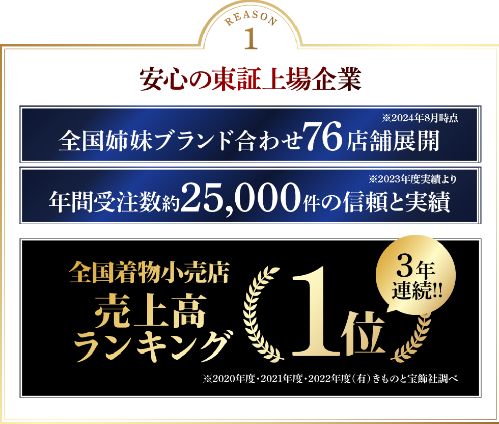 安心の東証一部上場企業