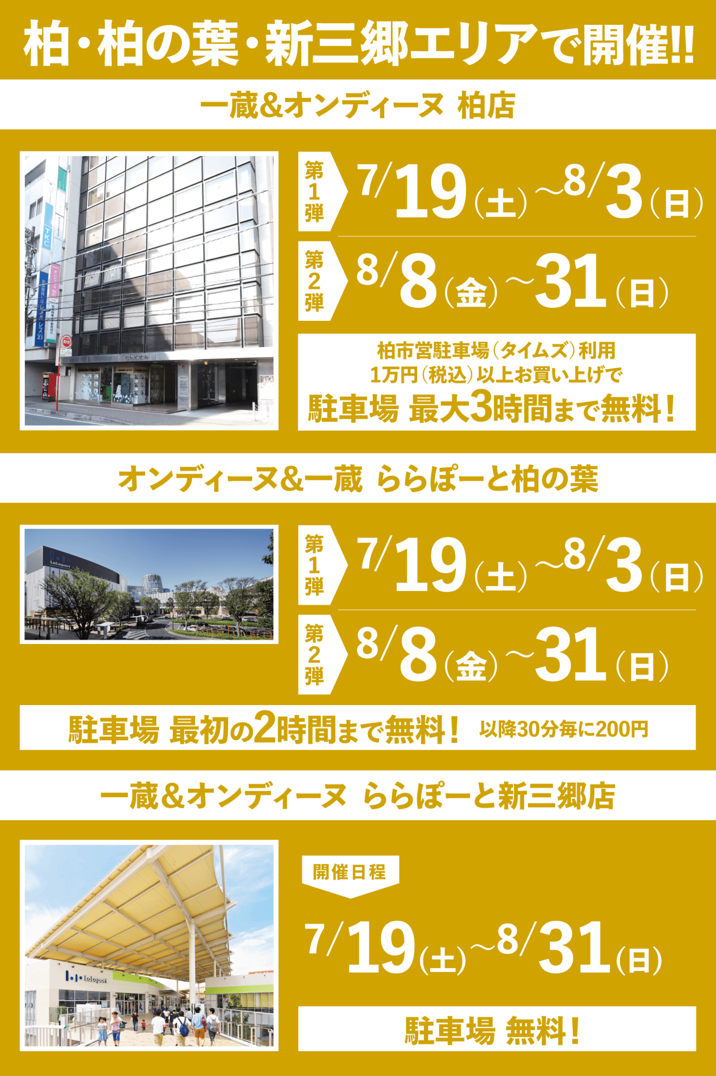 インフォ