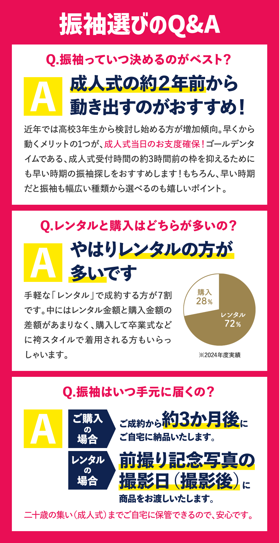 振袖選びのQ&A