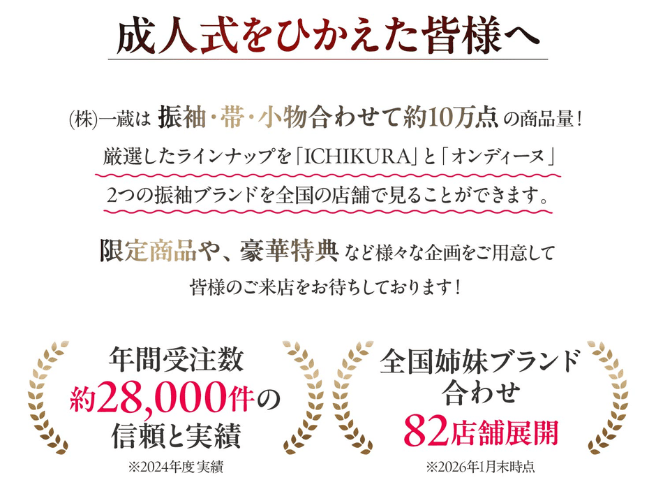 年間受注数約28,000件以上の信頼と実績※2024年度実績、全国姉妹ブランド合わせ82店舗展開※2026年1月末時点