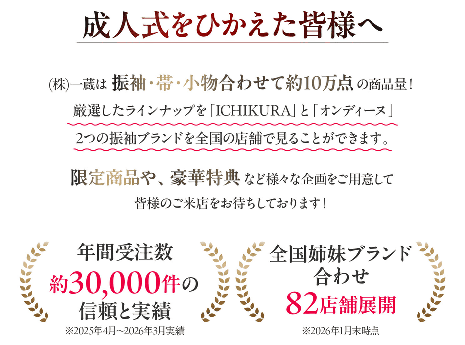 年間受注数約28,000件以上の信頼と実績※2024年度実績、全国姉妹ブランド合わせ82店舗展開※2026年1月末時点