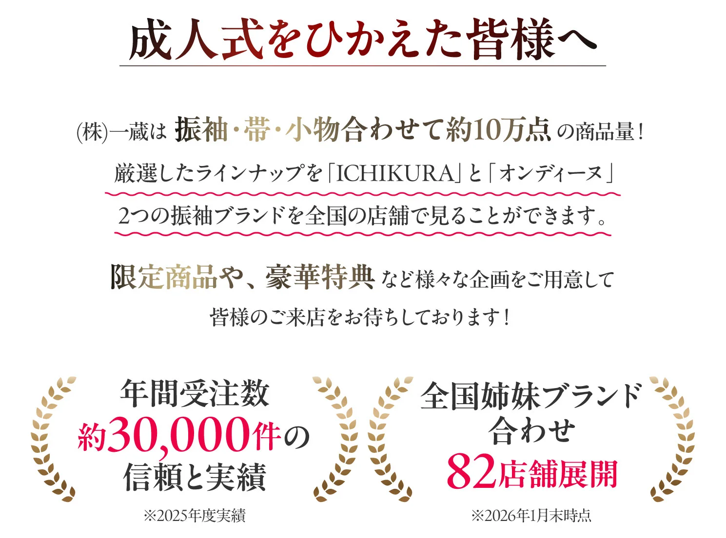 年間受注数約28,000件以上の信頼と実績※2024年度実績、全国姉妹ブランド合わせ82店舗展開※2026年1月末時点