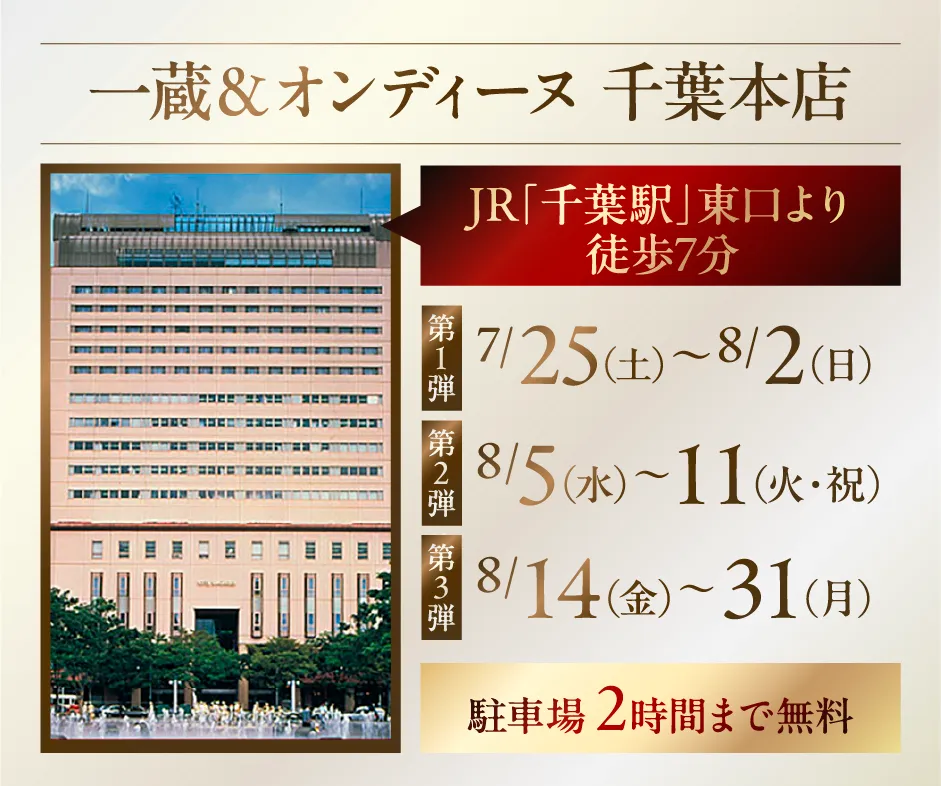 会場情報