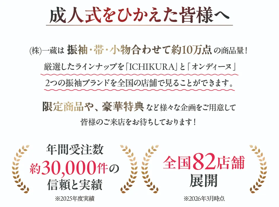 年間受注数約28,000件以上の信頼と実績※2024年度実績、全国姉妹ブランド合わせ82店舗展開※2026年1月末時点