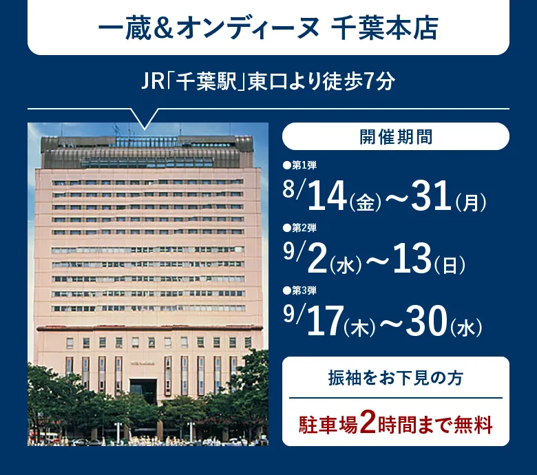 会場情報
