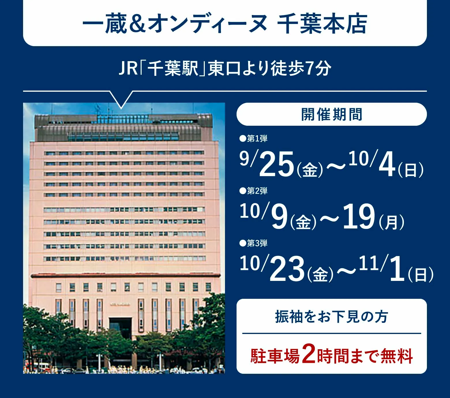 会場情報
