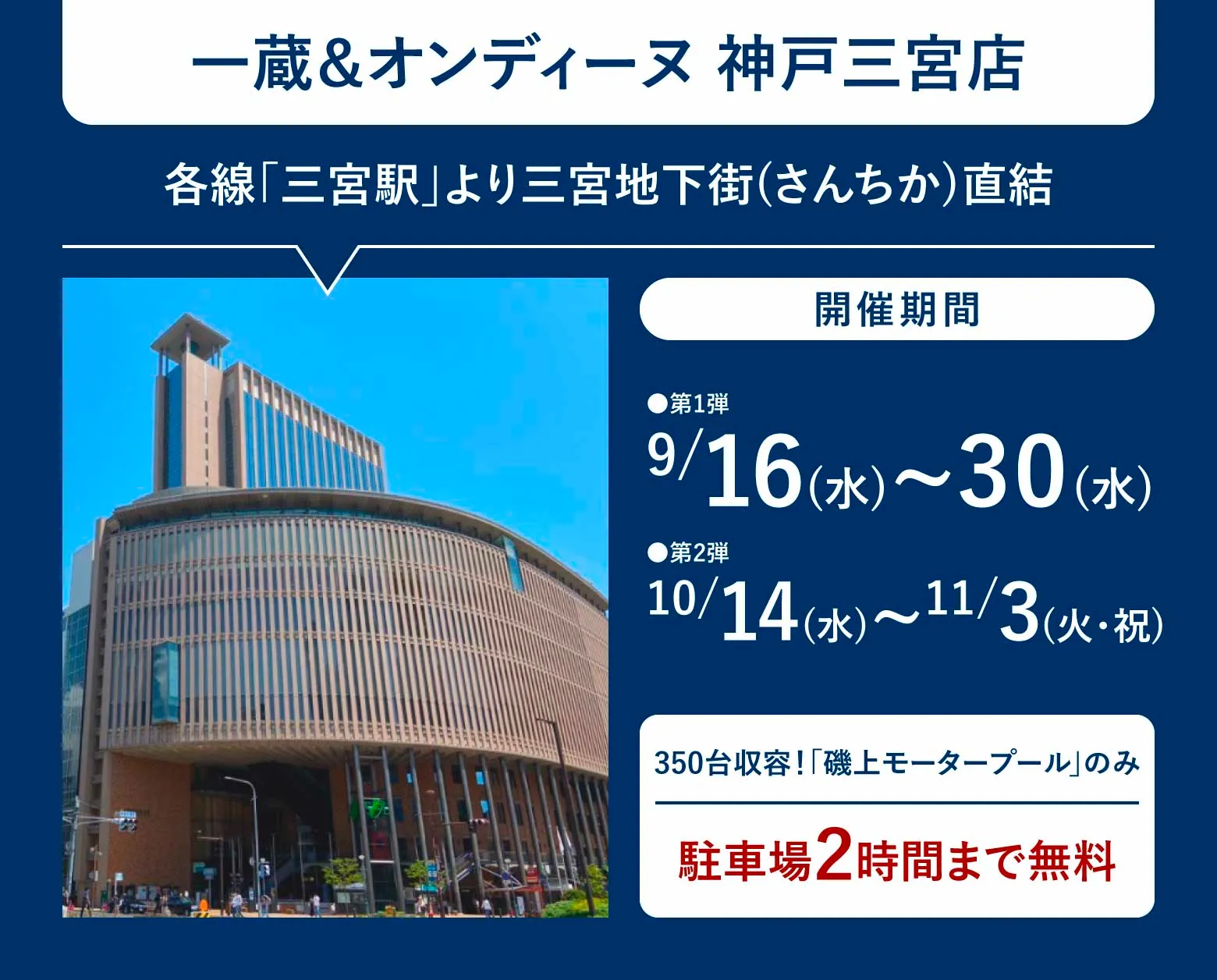 会場情報