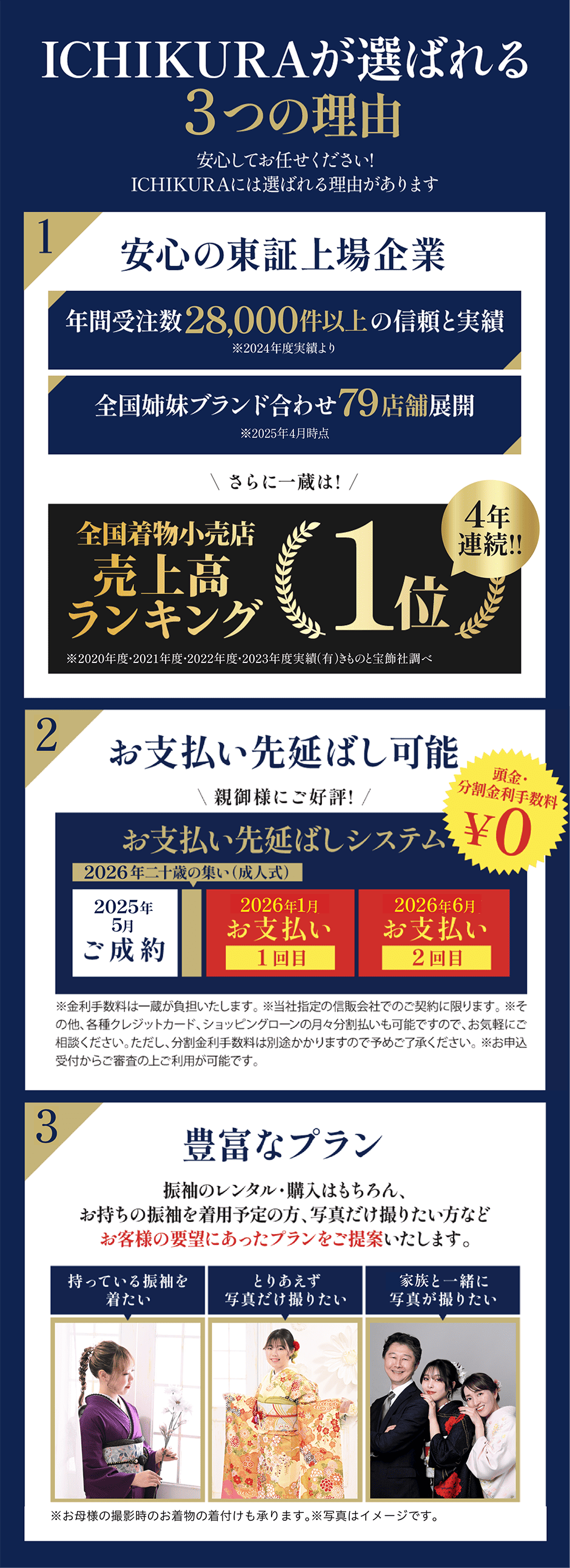 ICHIKURAが選ばれる3つの理由