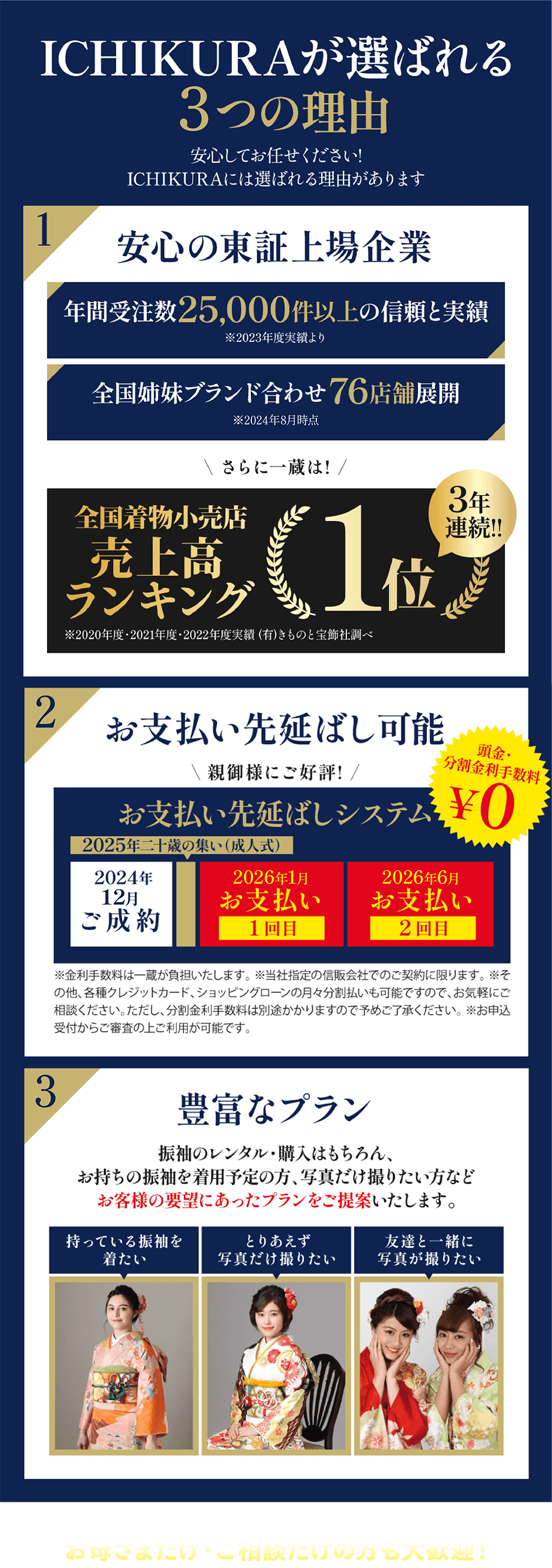 ICHIKURAが選ばれる3つの理由