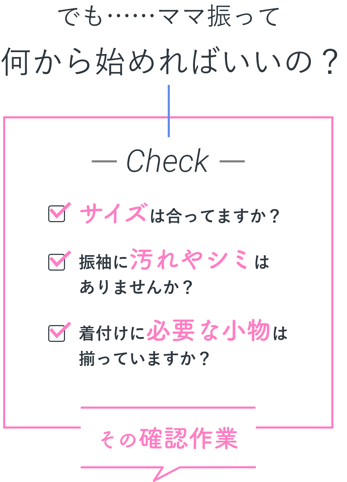 でも……ママ振って何から始めればいいの？　Check サイズは合ってますか？ 振袖に汚れやシミはありませんか？ 着付けに必要な小物は揃っていますか？ その確認作業