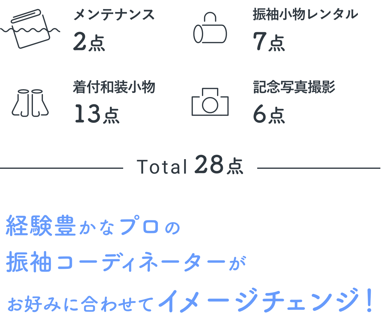 メンテナンス2点 振袖小物レンタル7点　着付和装小物13点　記念写真撮影6点 Total28点　経験豊かなプロの振袖コーディネーターがお好みに合わせてイメージチェンジ！