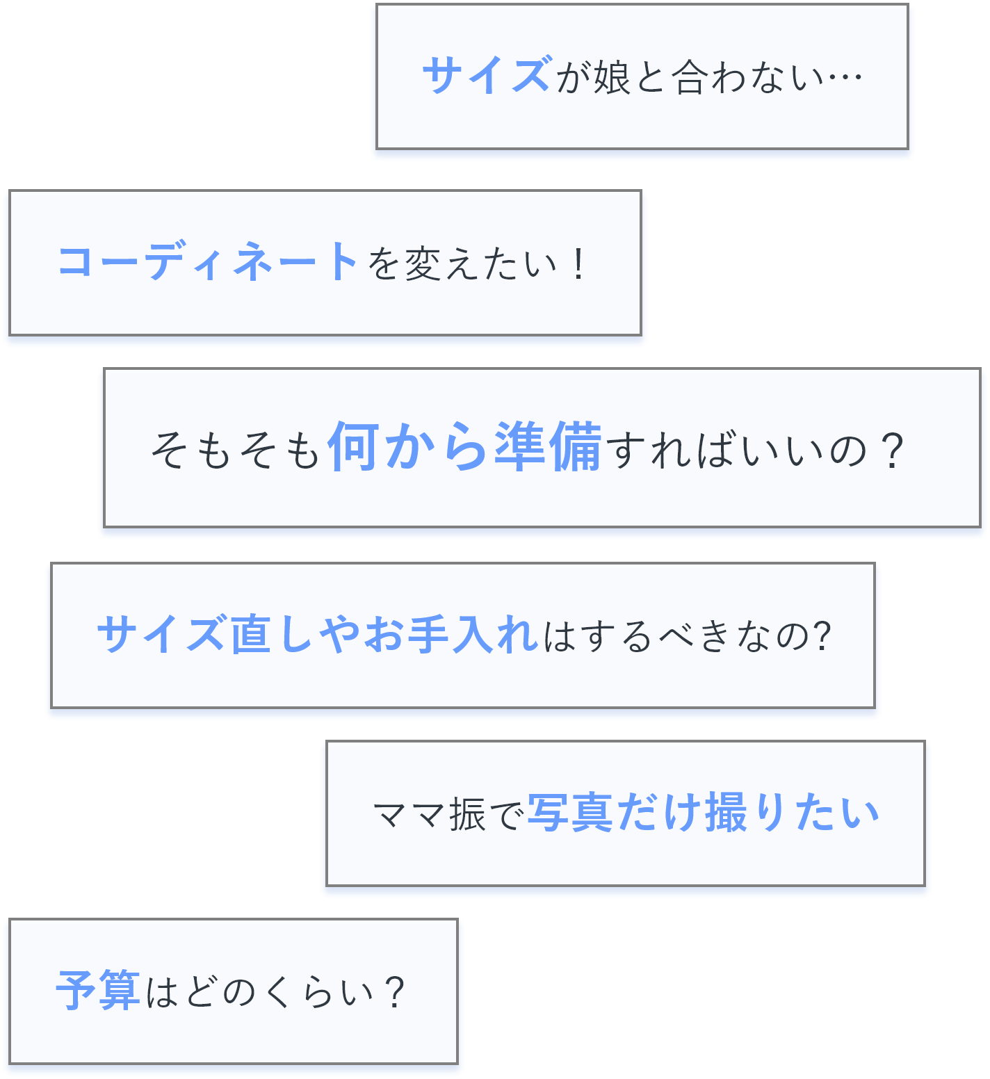サイズが娘と合わない…　コーディネートを変えたい！　そもそも何から準備すればいいの？　サイズ直しやお手入れはするべきなの?　ママ振で写真だけ撮りたい　予算はどのくらい？