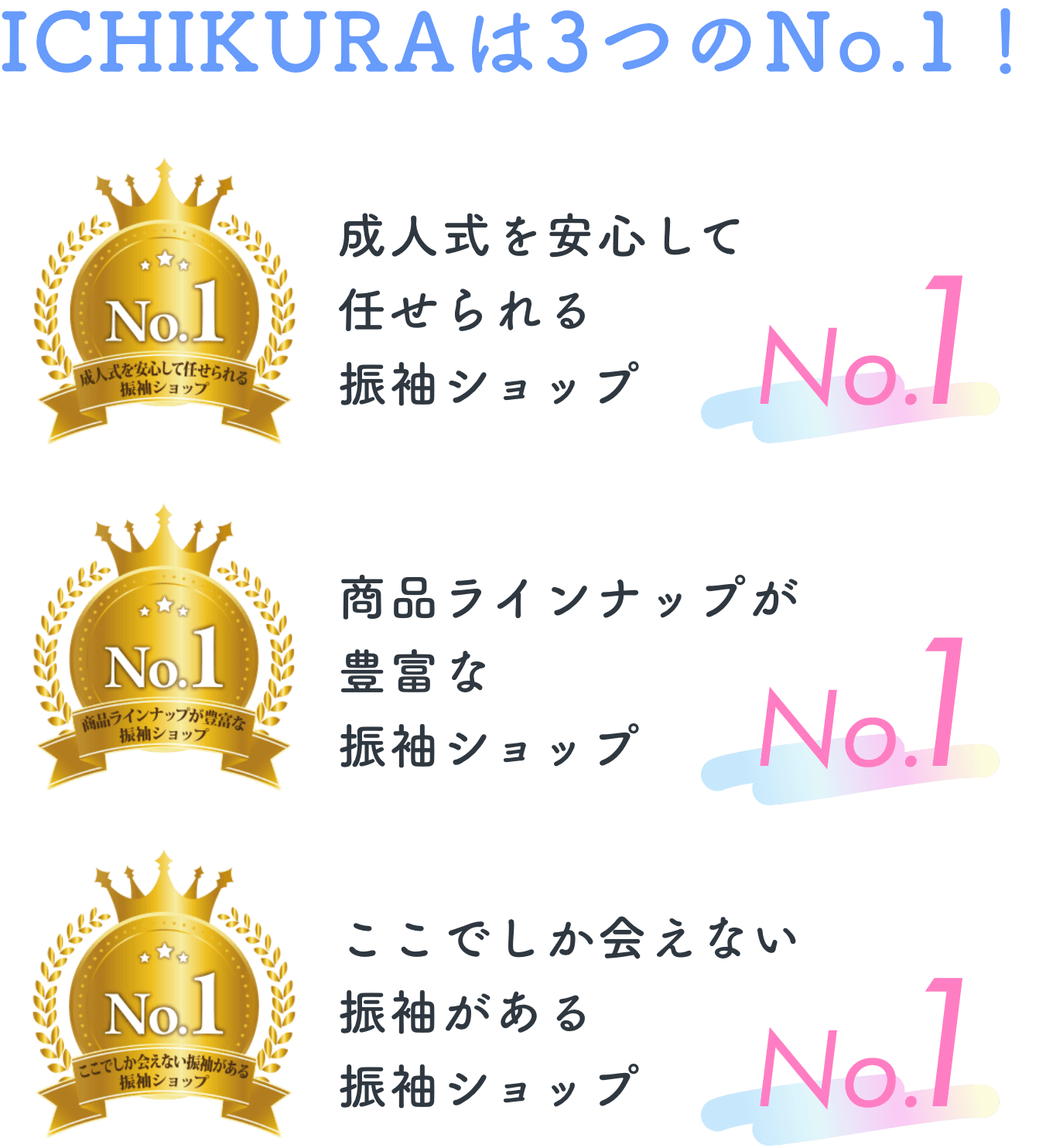ICHIKURAは3つのNo.1！ 成人式を安心して任せられる振袖ショップNo.1 商品ラインナップが豊富な振袖ショップNo.1 ここでしか会えない振袖がある振袖ショップNo.1